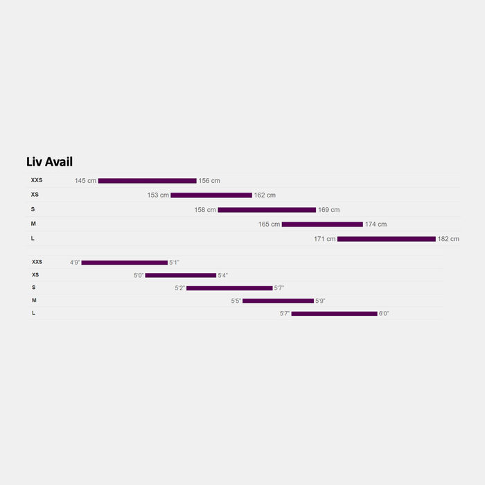 Women's Liv Avail AR 1 Road Bike Women's Liv Avail AR 1 Road Bike image number 2